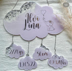 Cloud Mould Set