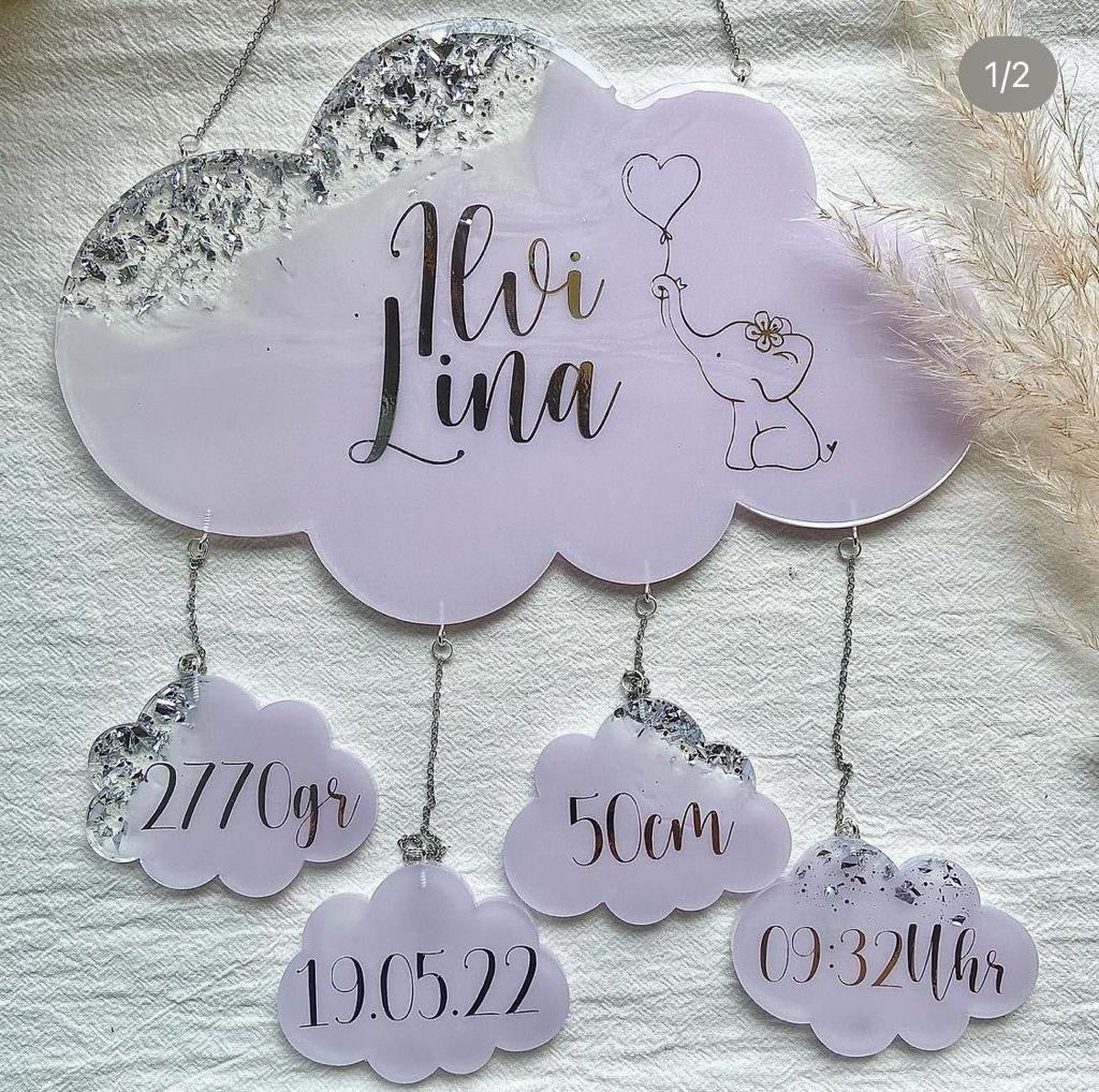 Cloud Mould Set
