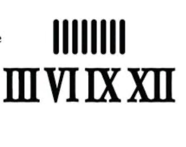 Roman Clock Number Set